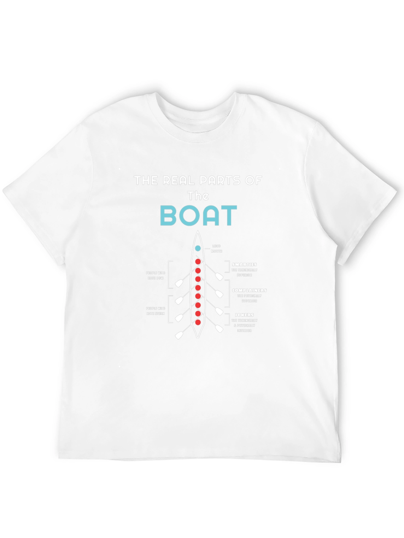 Rowing Boat T-Shirt: The Real Parts