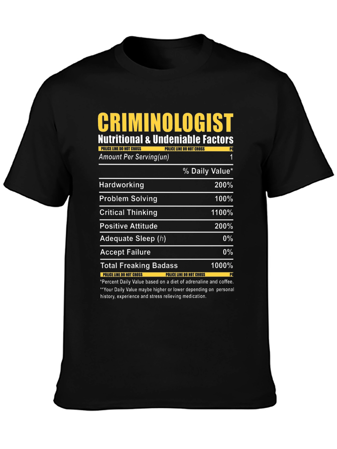 Criminologist Nutrition Facts Novelty T-Shirt