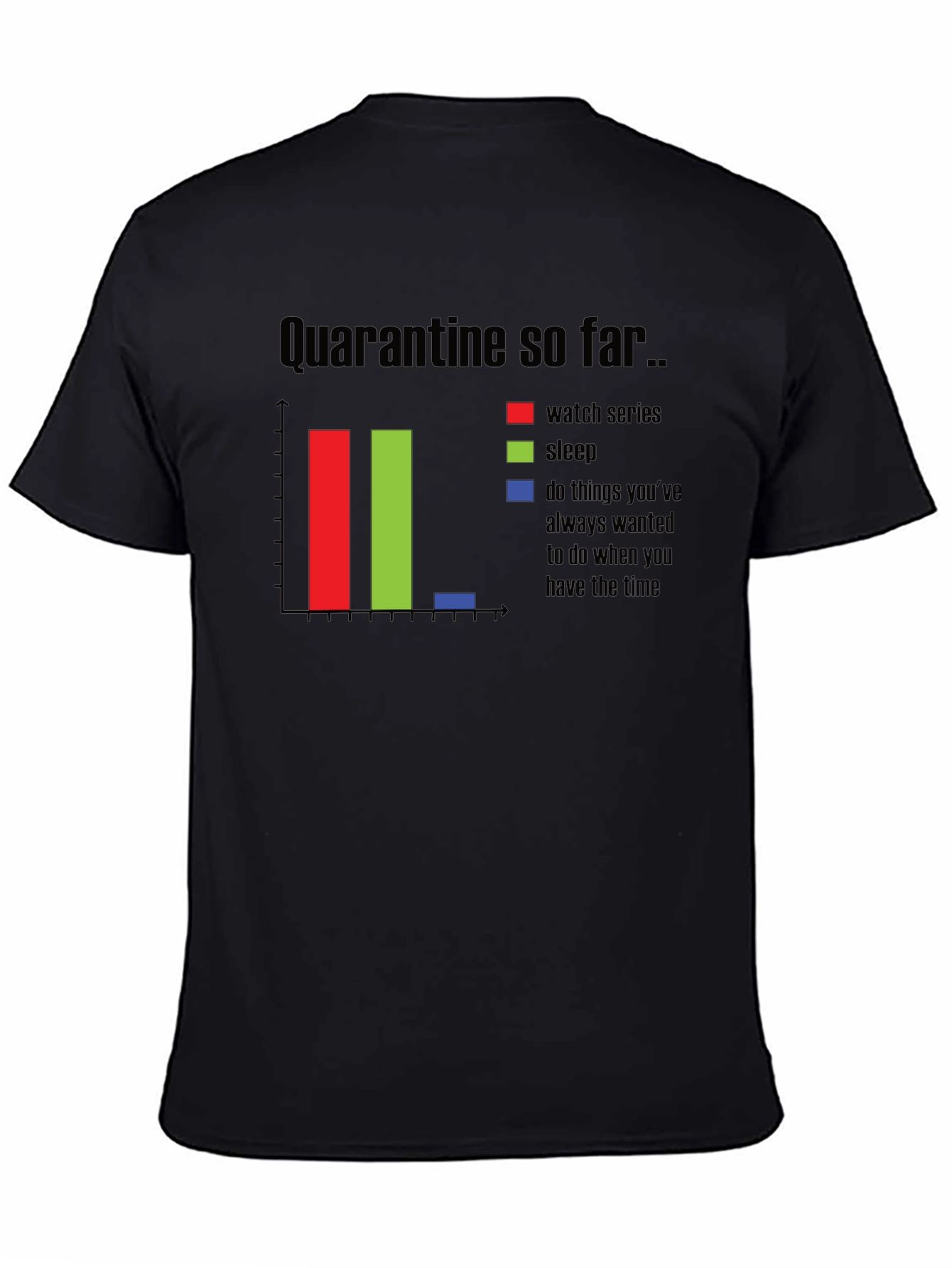 Quarantine Black T-Shirt - Watch Series Sleep Free Time