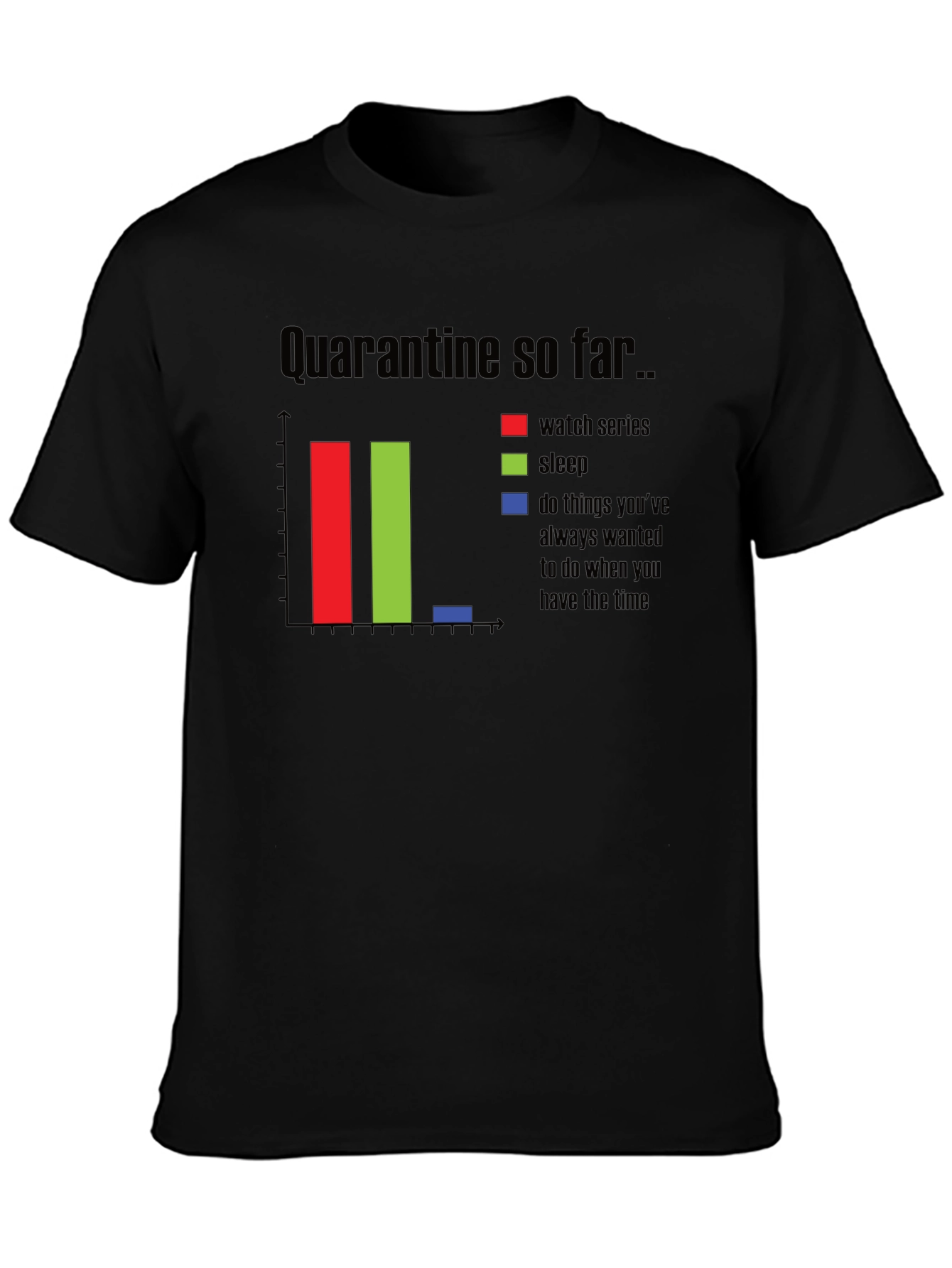 Quarantine Black T-Shirt - Watch Series Sleep Free Time