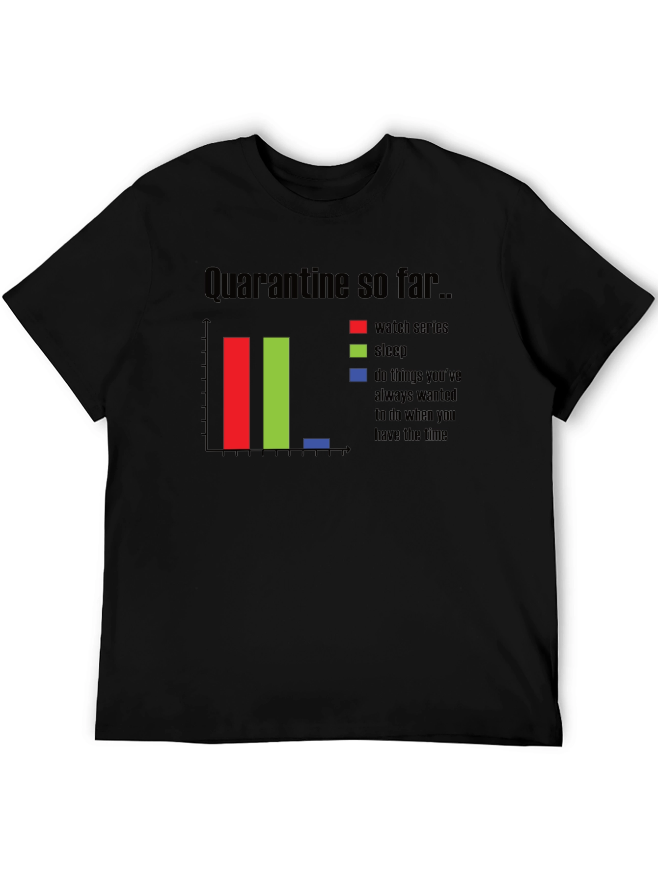 Quarantine Black T-Shirt - Watch Series Sleep Free Time