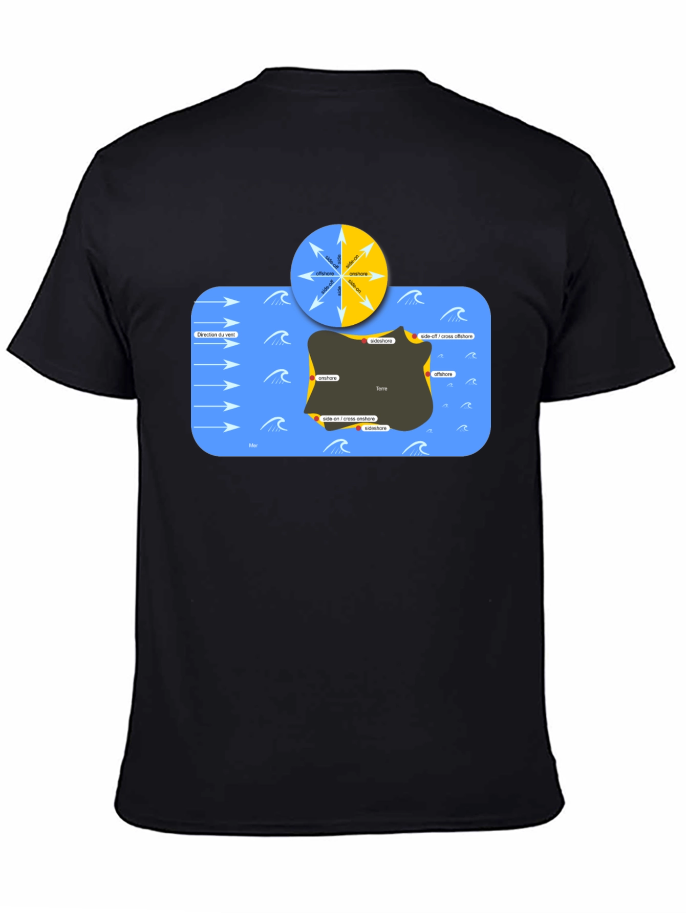 Surfing Wind Direction Graphic T-Shirt
