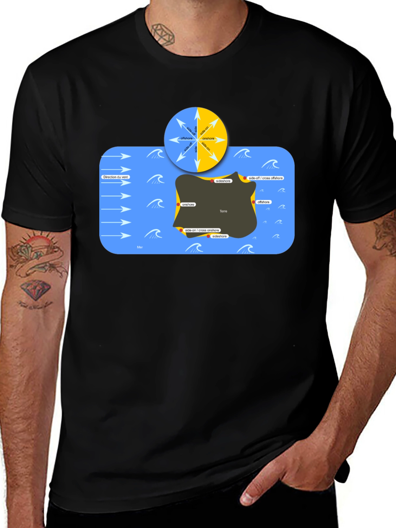 Surfing Wind Direction Graphic T-Shirt