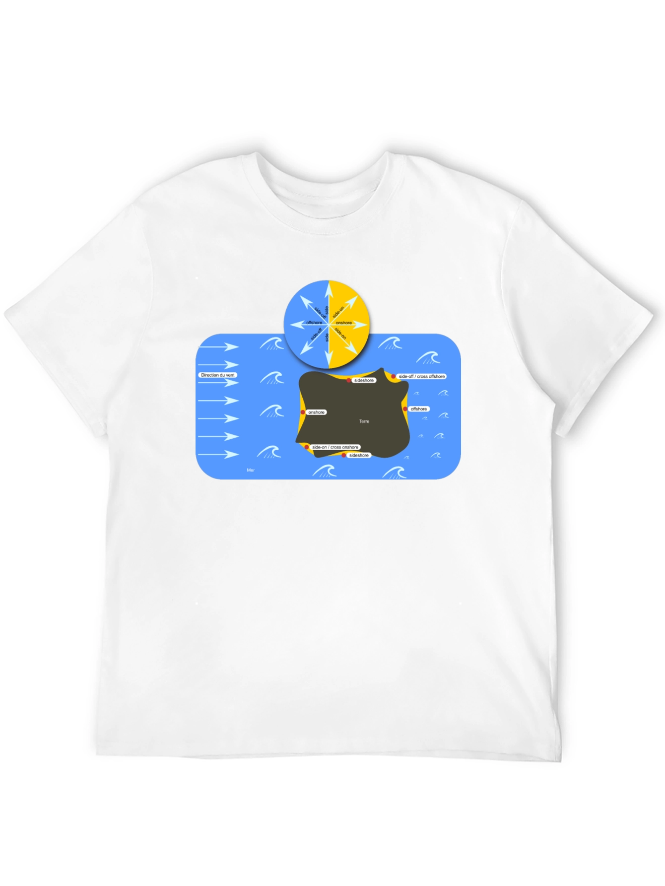 Surfing Wind Direction Graphic T-Shirt