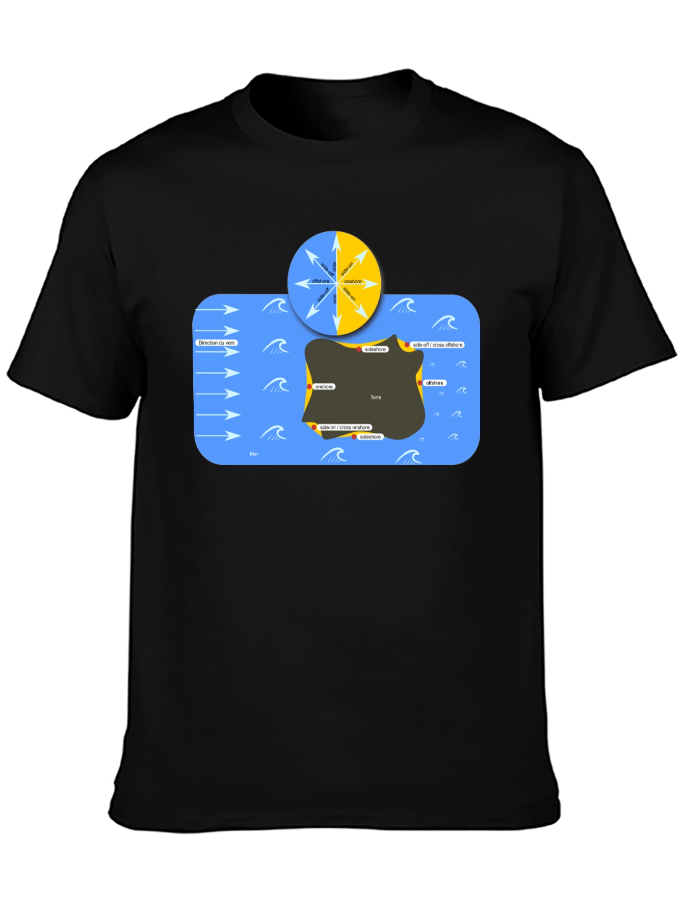 Surfing Wind Direction Graphic T-Shirt