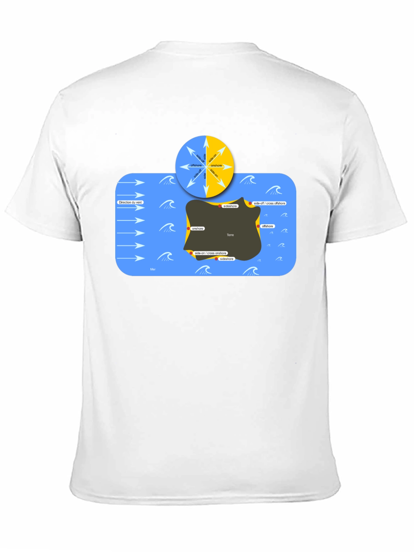 Surfing Wind Direction Graphic T-Shirt