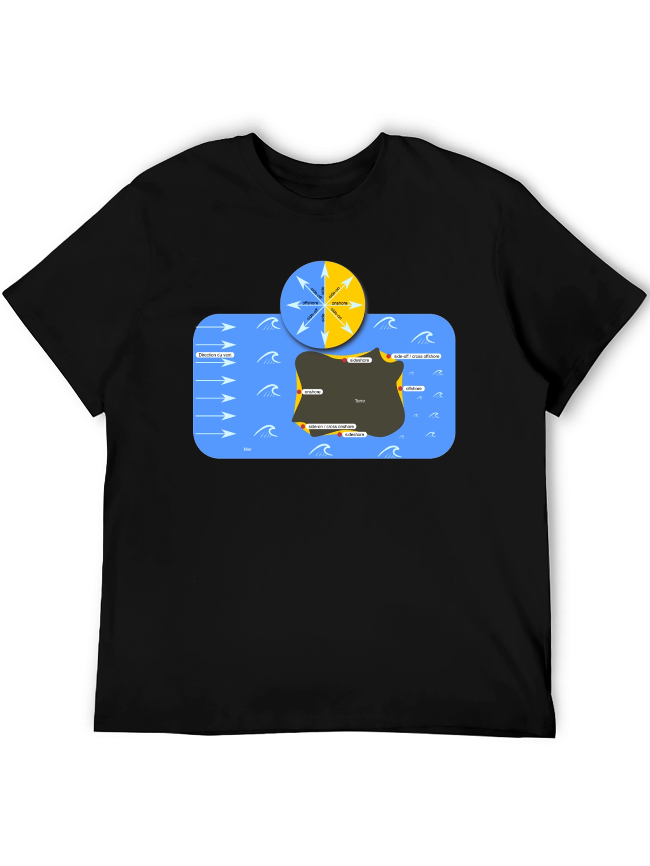 Surfing Wind Direction Graphic T-Shirt