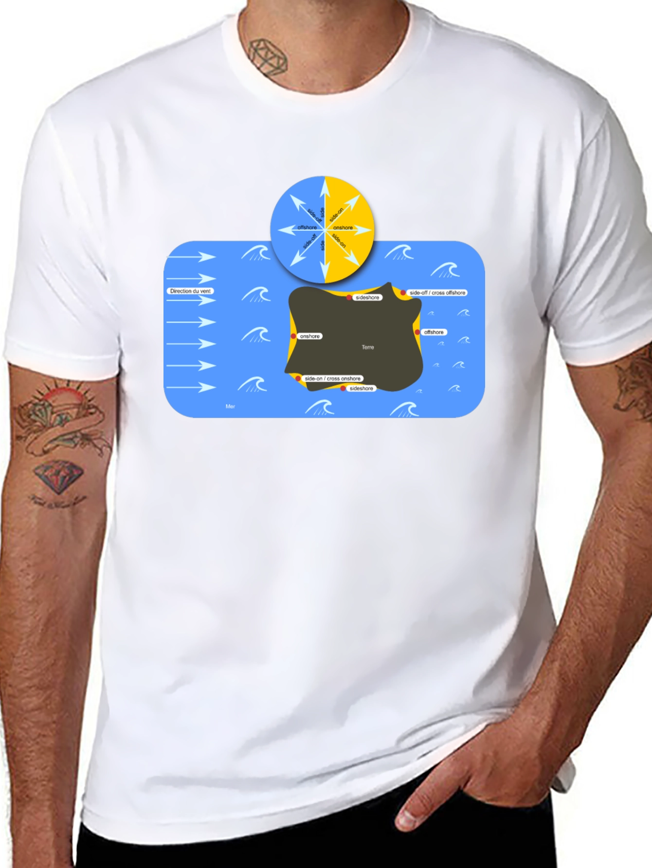 Surfing Wind Direction Graphic T-Shirt