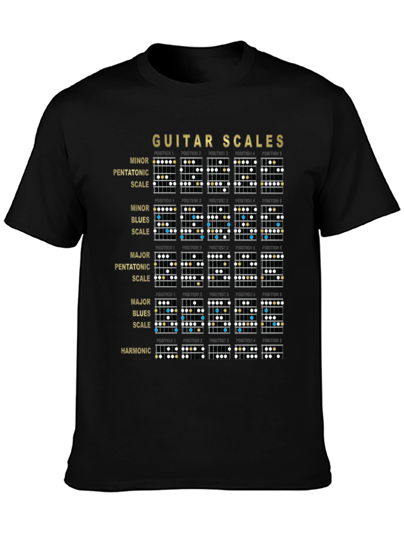 Guitar Scales Black Graphic Tee for Musicians