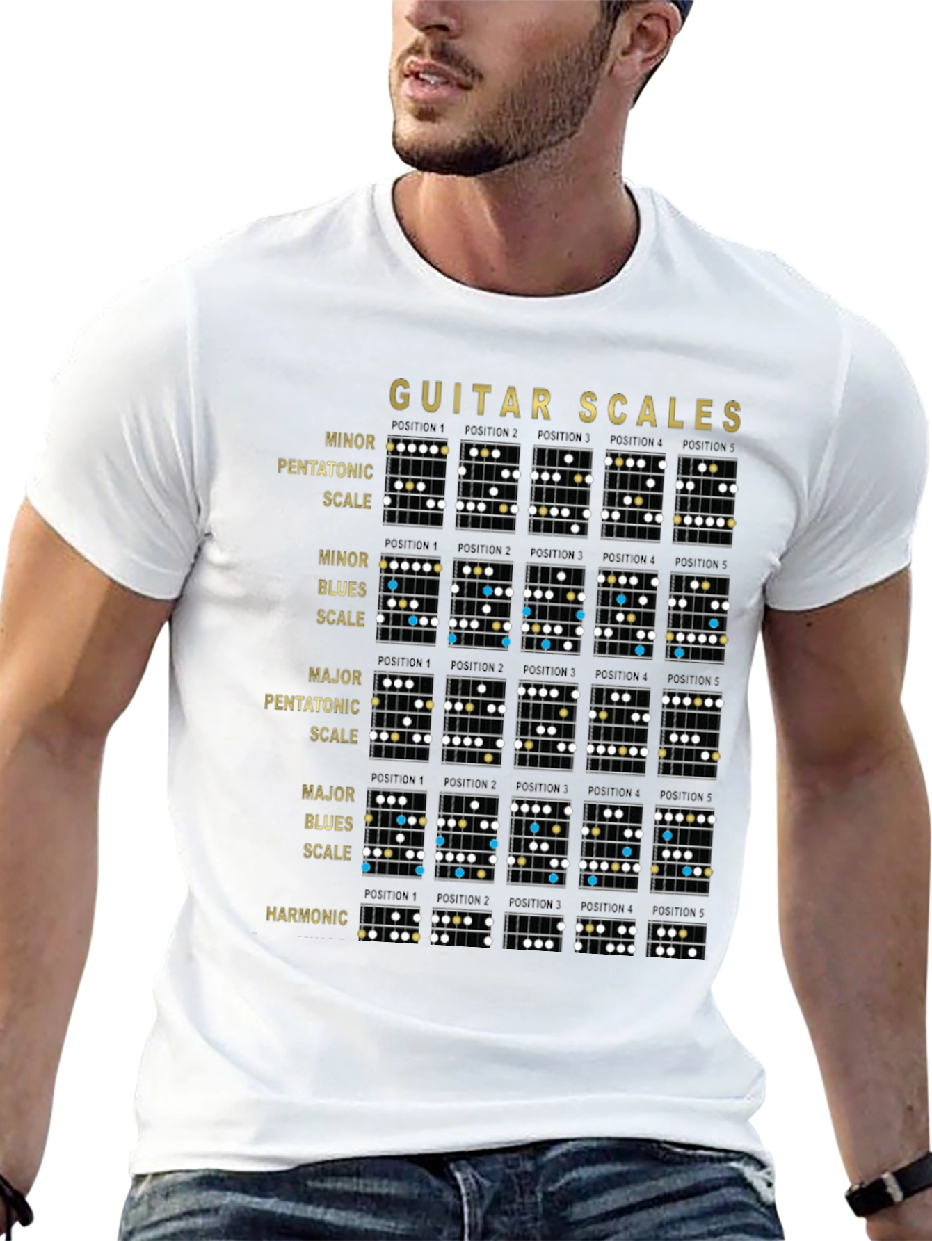 Guitar Scales Black Graphic Tee for Musicians