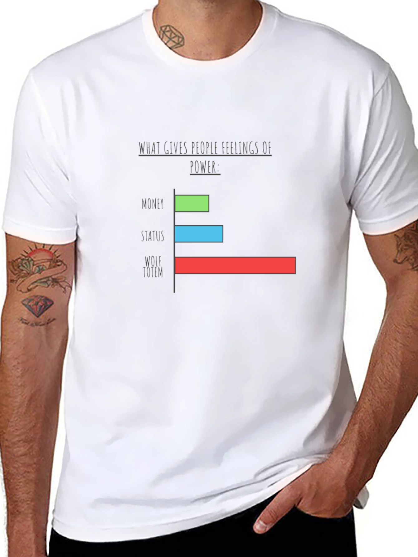Wolf Totem Power Graph T-Shirt
