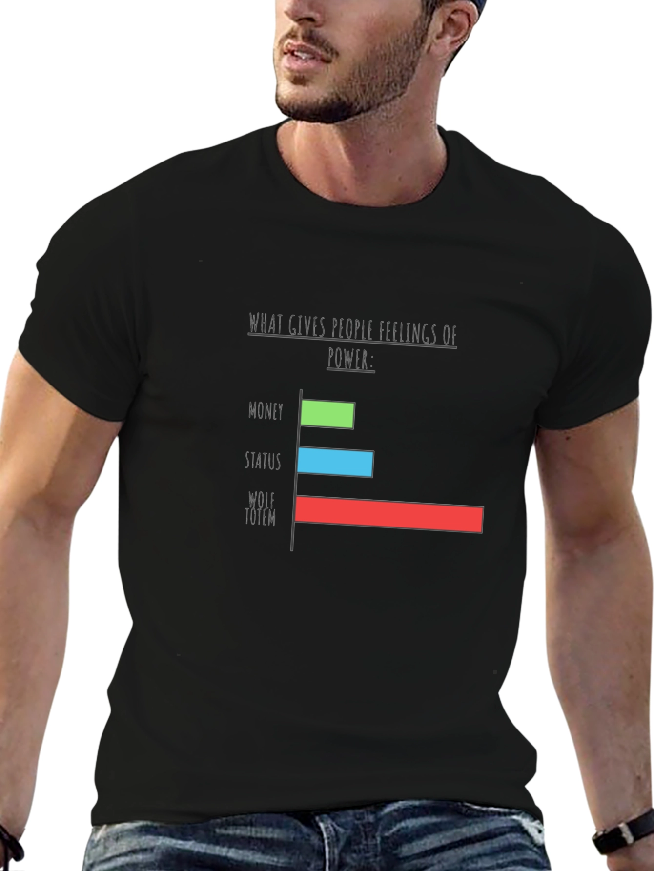 Wolf Totem Power Graph T-Shirt