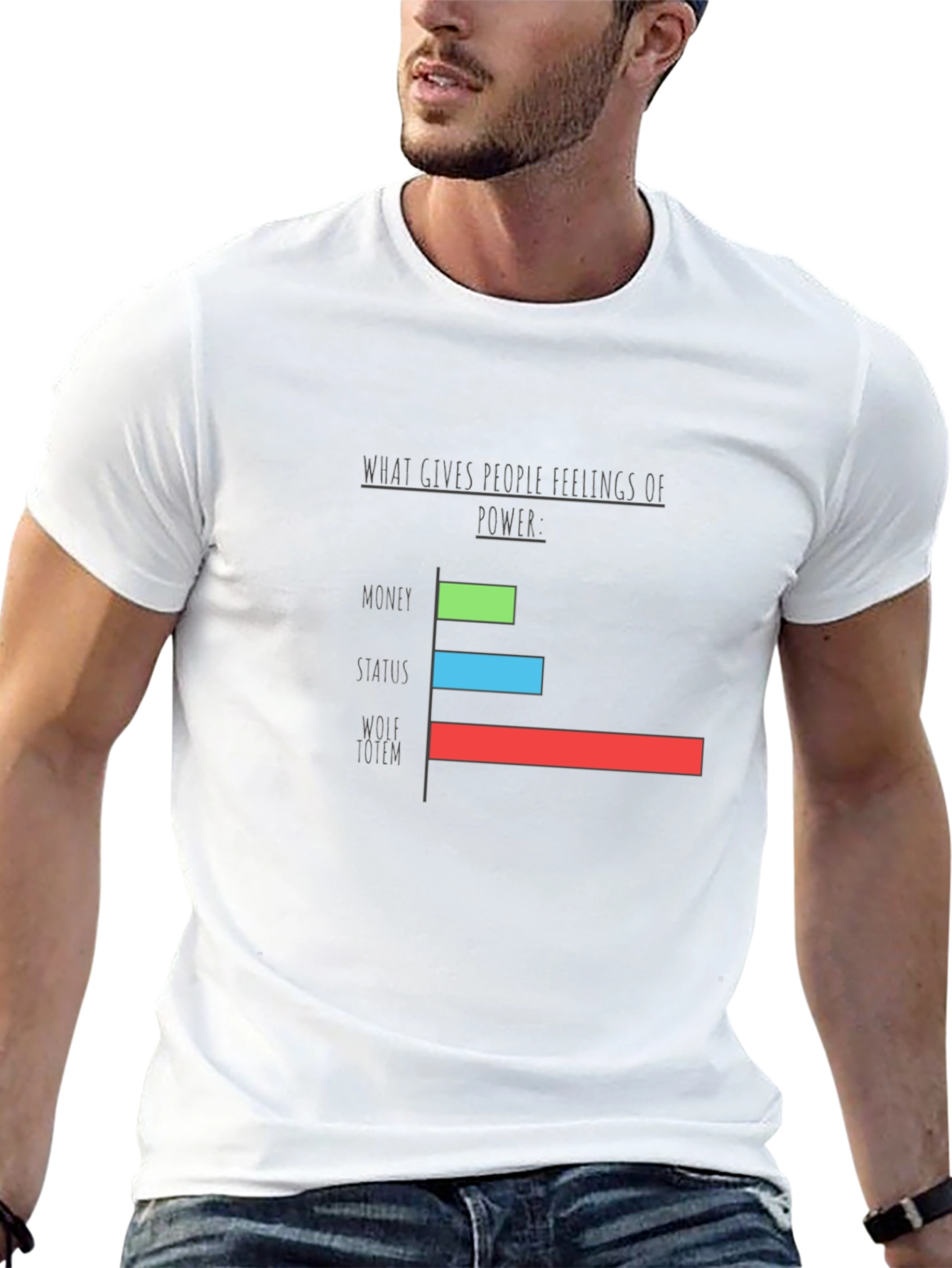 Wolf Totem Power Graph T-Shirt