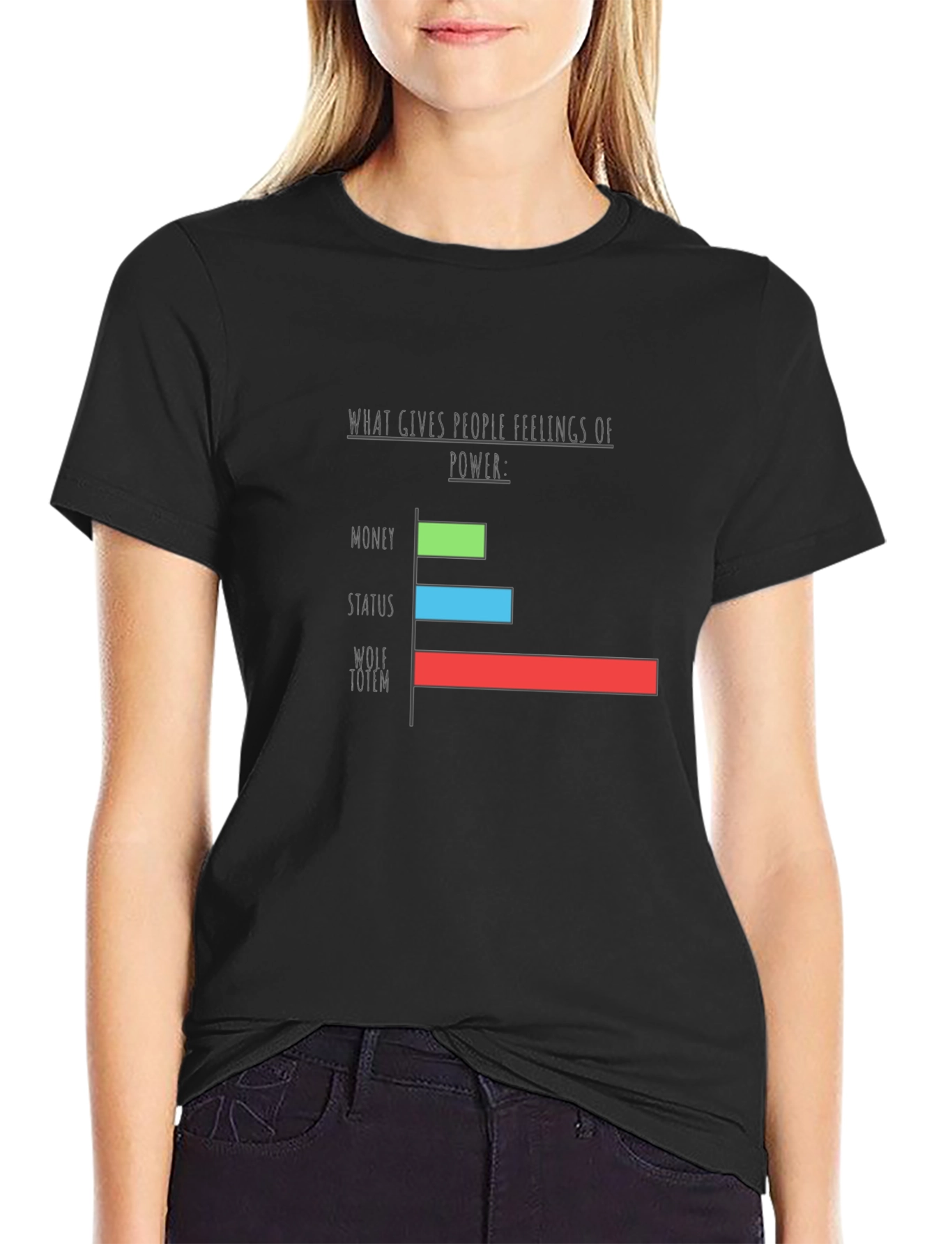 Wolf Totem Power Graph T-Shirt