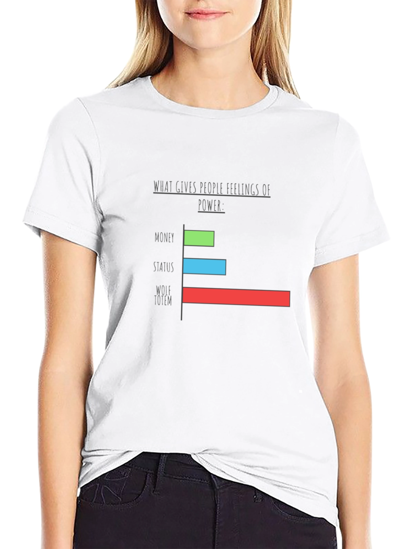 Wolf Totem Power Graph T-Shirt