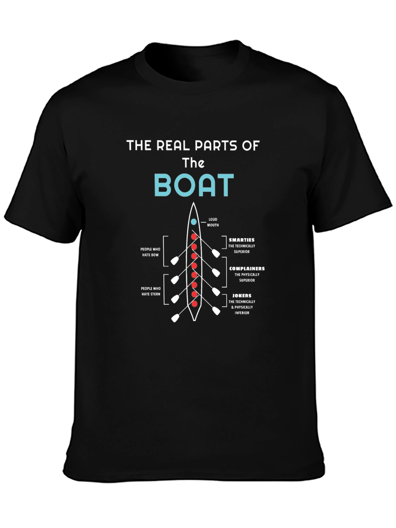 Rowing Boat T-Shirt: The Real Parts