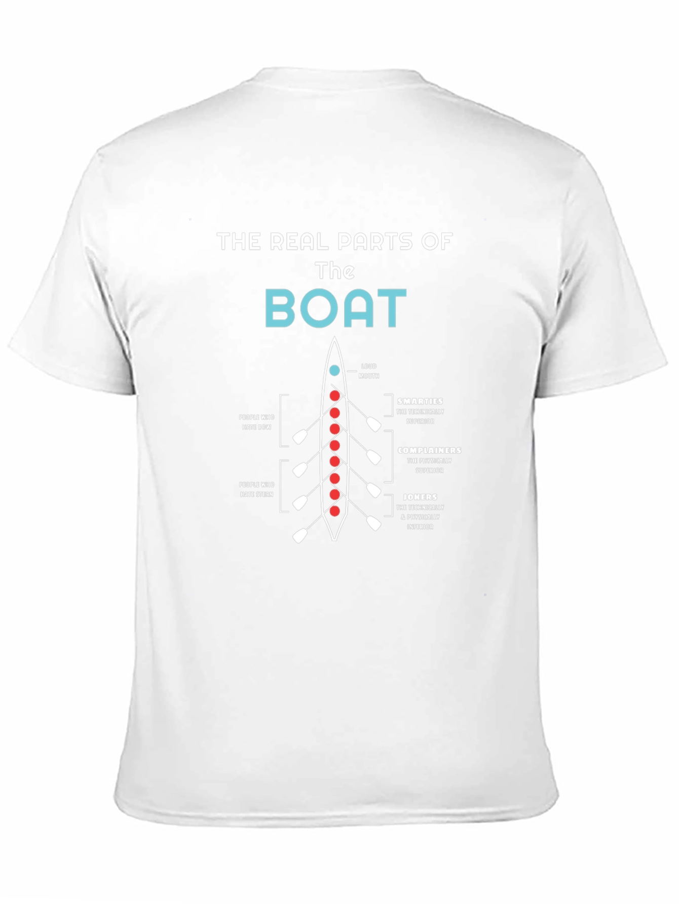 Rowing Boat T-Shirt: The Real Parts