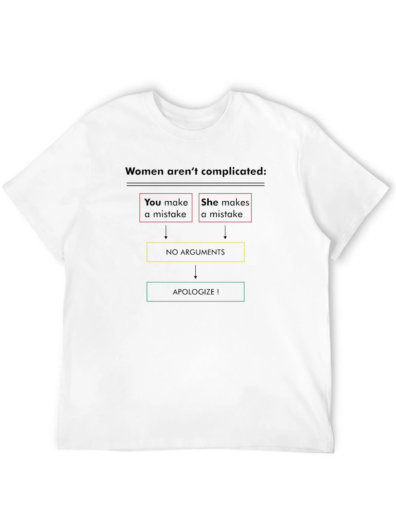 Funny Women Arent Complicated Mens Black T-Shirt