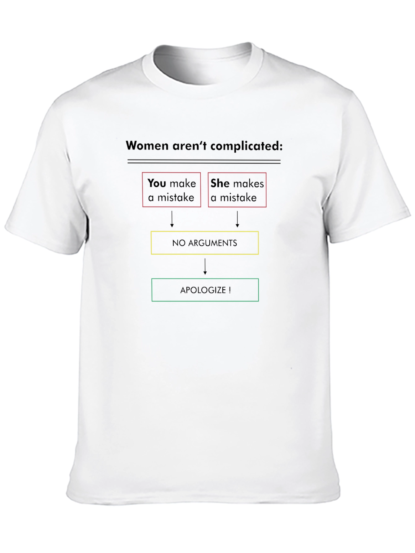Funny Women Arent Complicated Mens Black T-Shirt