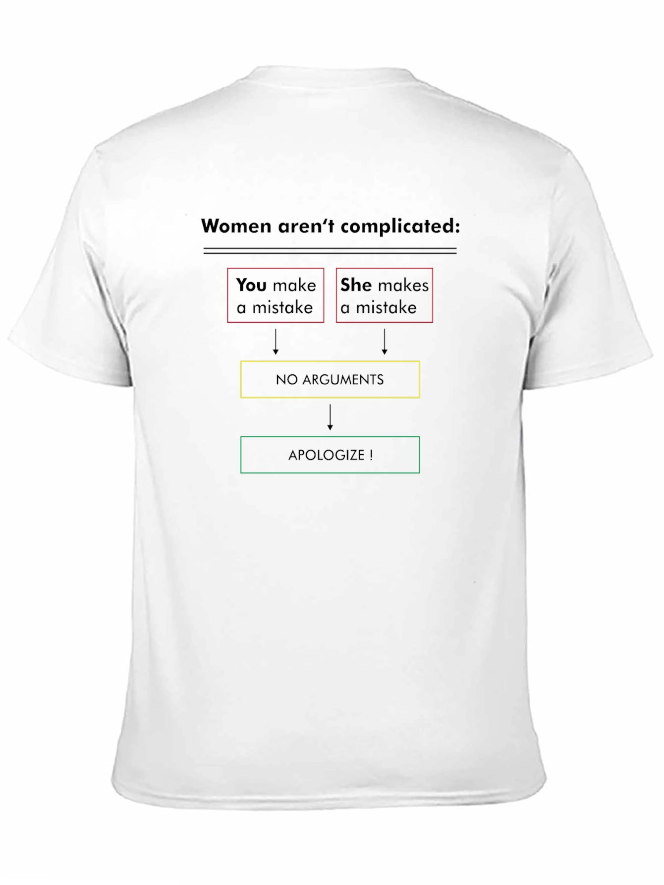 Funny Women Arent Complicated Mens Black T-Shirt