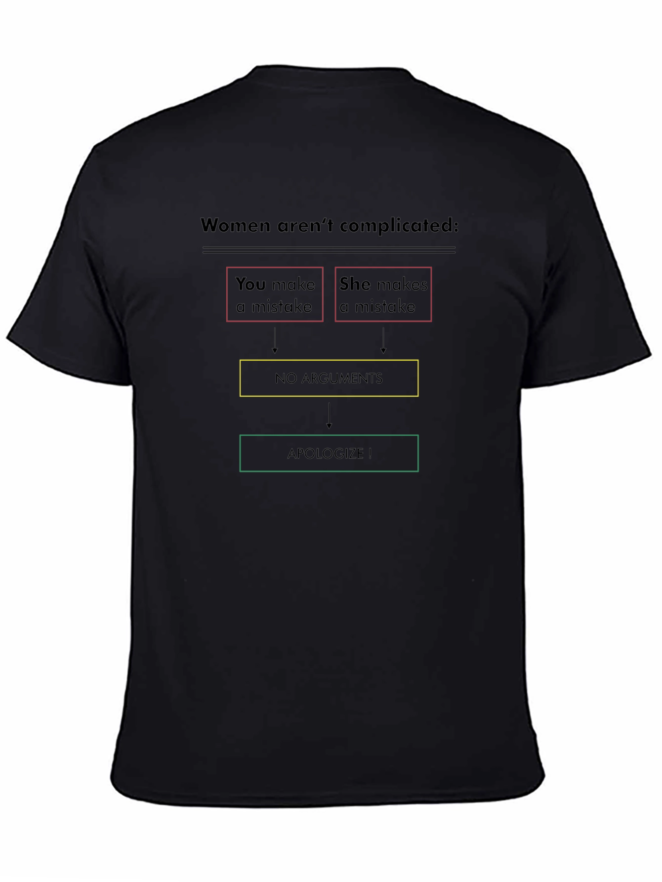 Funny Women Arent Complicated Mens Black T-Shirt