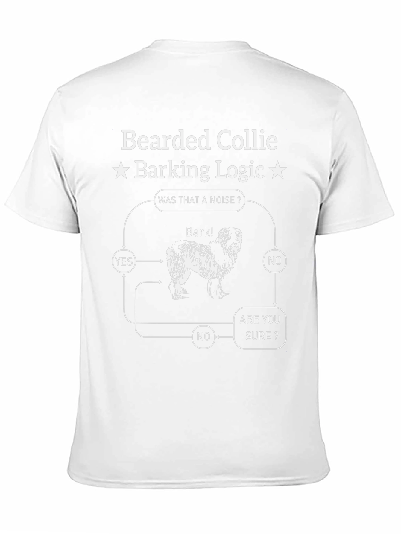 Bearded Collie Barking Logic T-Shirt - Funny Dog Tee
