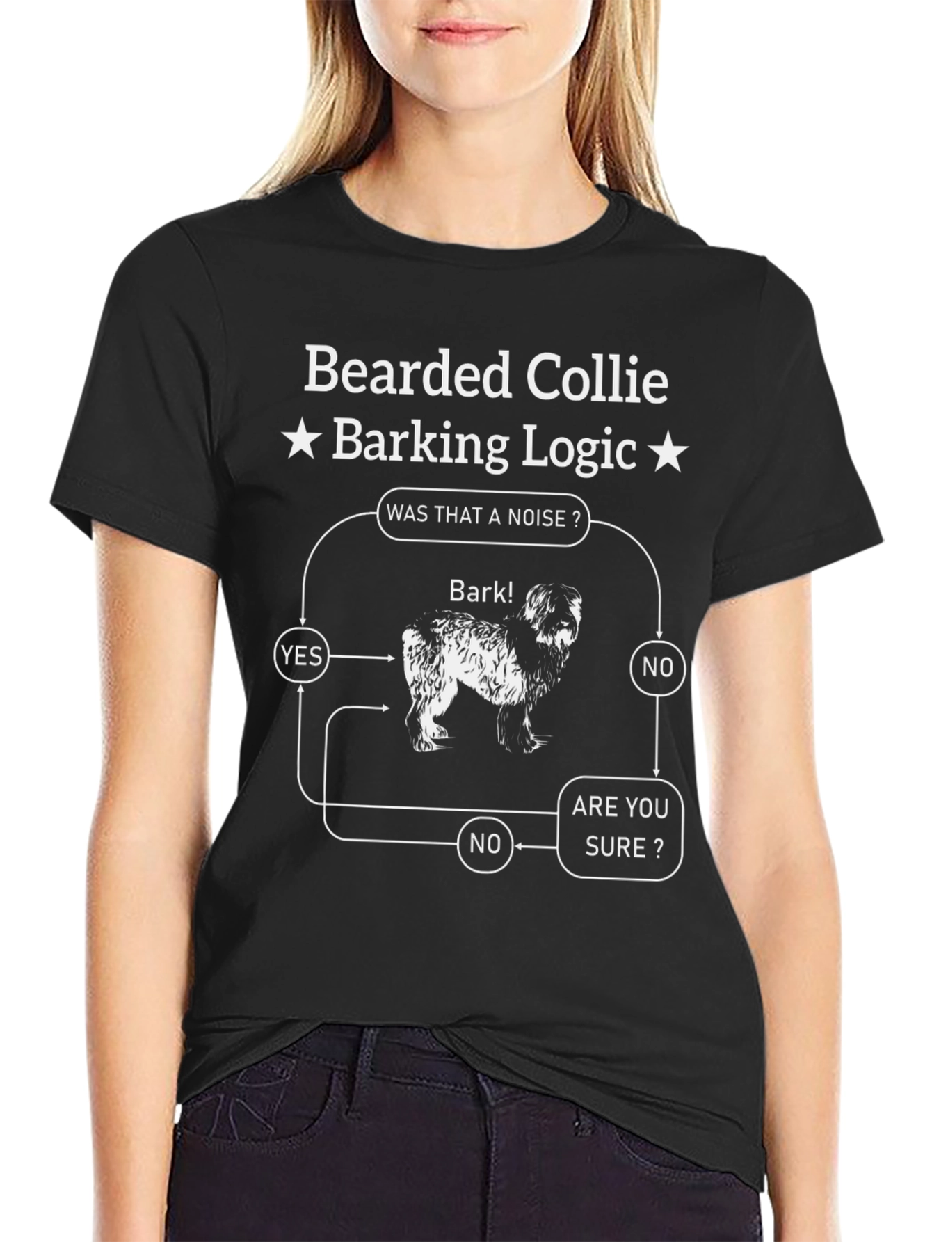 Bearded Collie Barking Logic T-Shirt - Funny Dog Tee