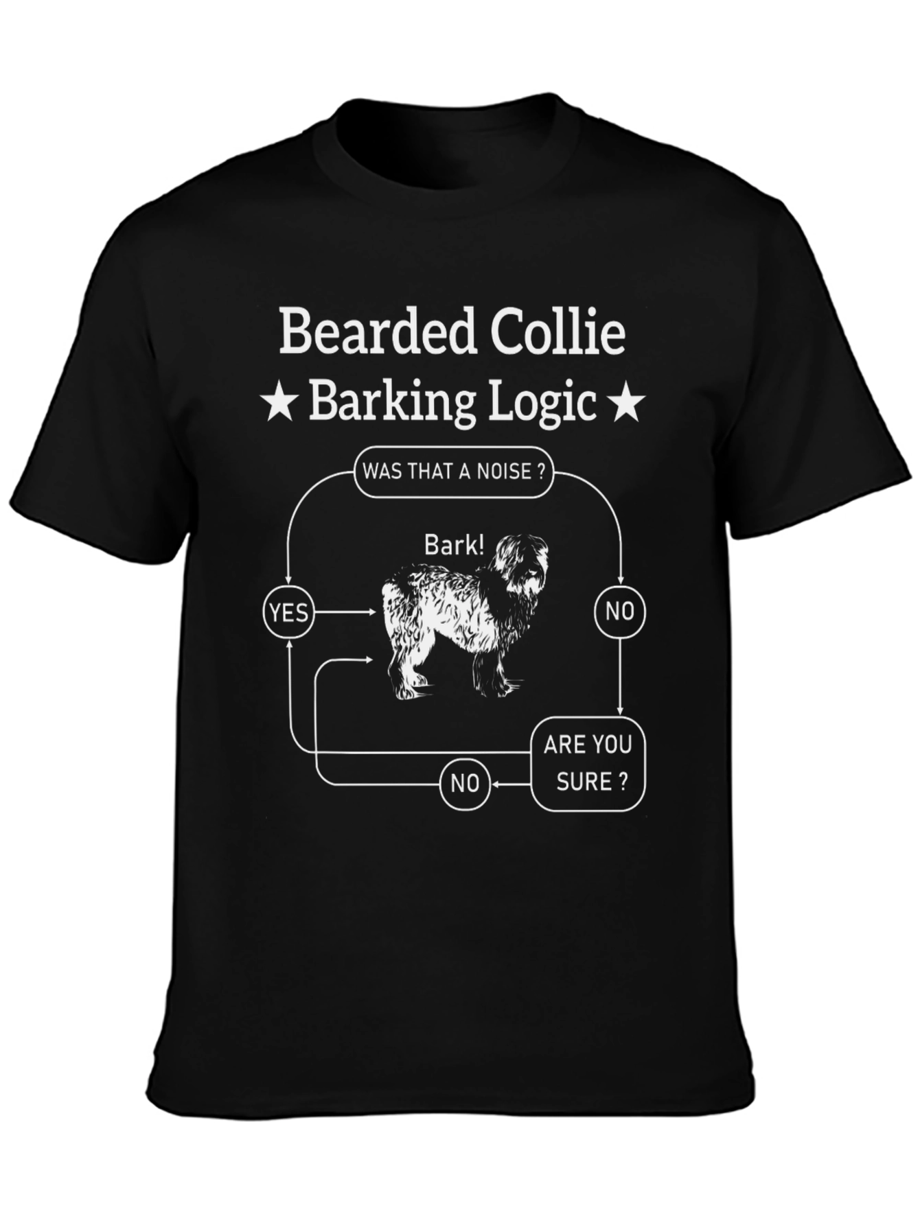 Bearded Collie Barking Logic T-Shirt - Funny Dog Tee