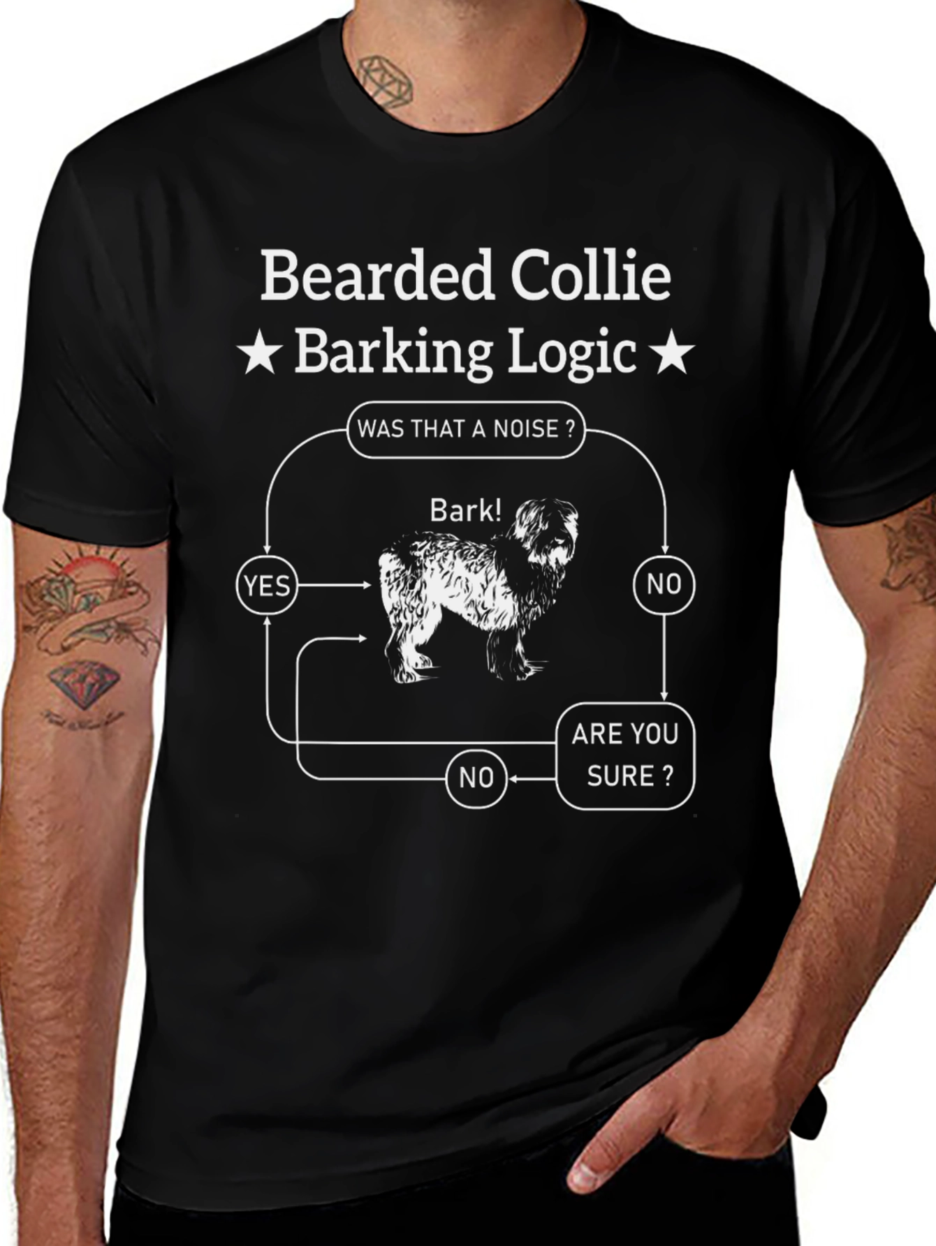 Bearded Collie Barking Logic T-Shirt - Funny Dog Tee