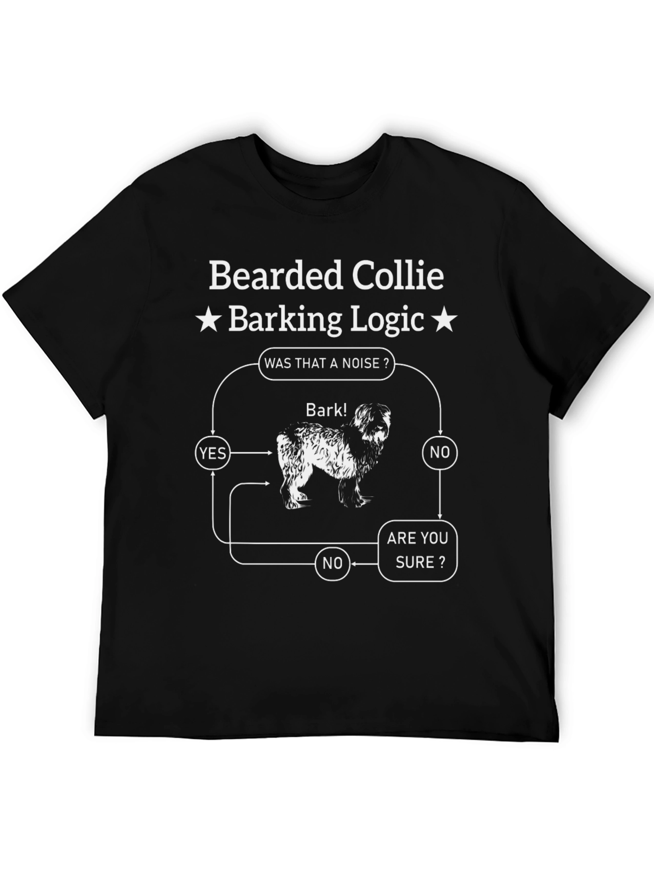 Bearded Collie Barking Logic T-Shirt - Funny Dog Tee