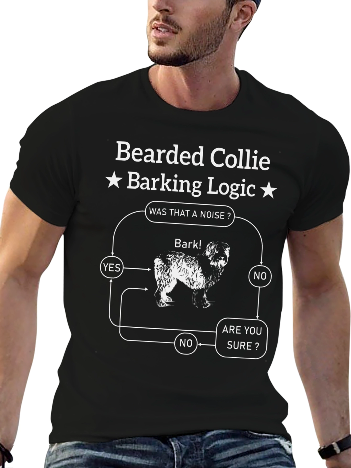 Bearded Collie Barking Logic T-Shirt - Funny Dog Tee