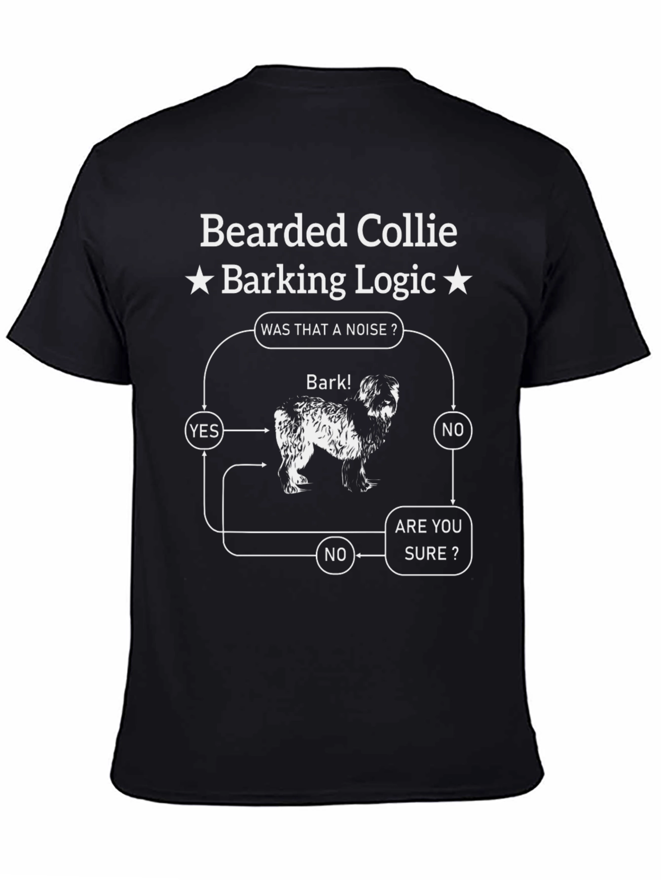 Bearded Collie Barking Logic T-Shirt - Funny Dog Tee