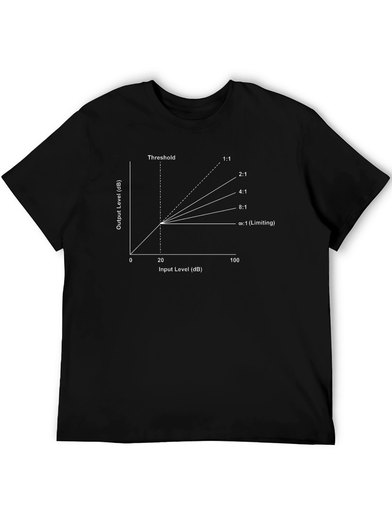Compressor Ratio T-Shirt - Audio Engineer Gift