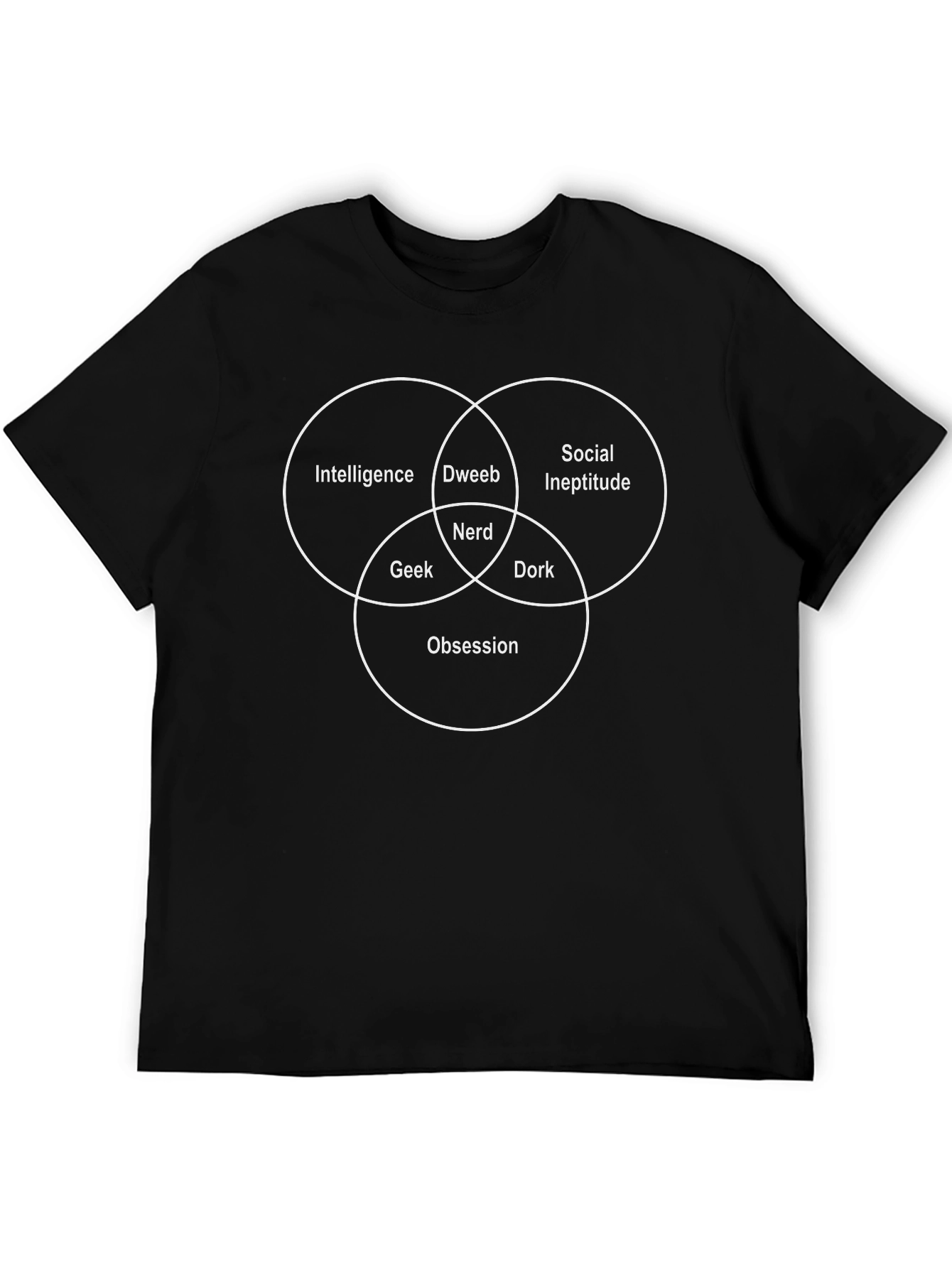 Nerd Venn Diagram T-Shirt - Geek Dweeb Dork