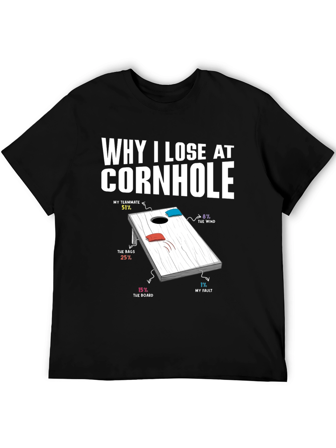 Why I Lose at Cornhole T-Shirt