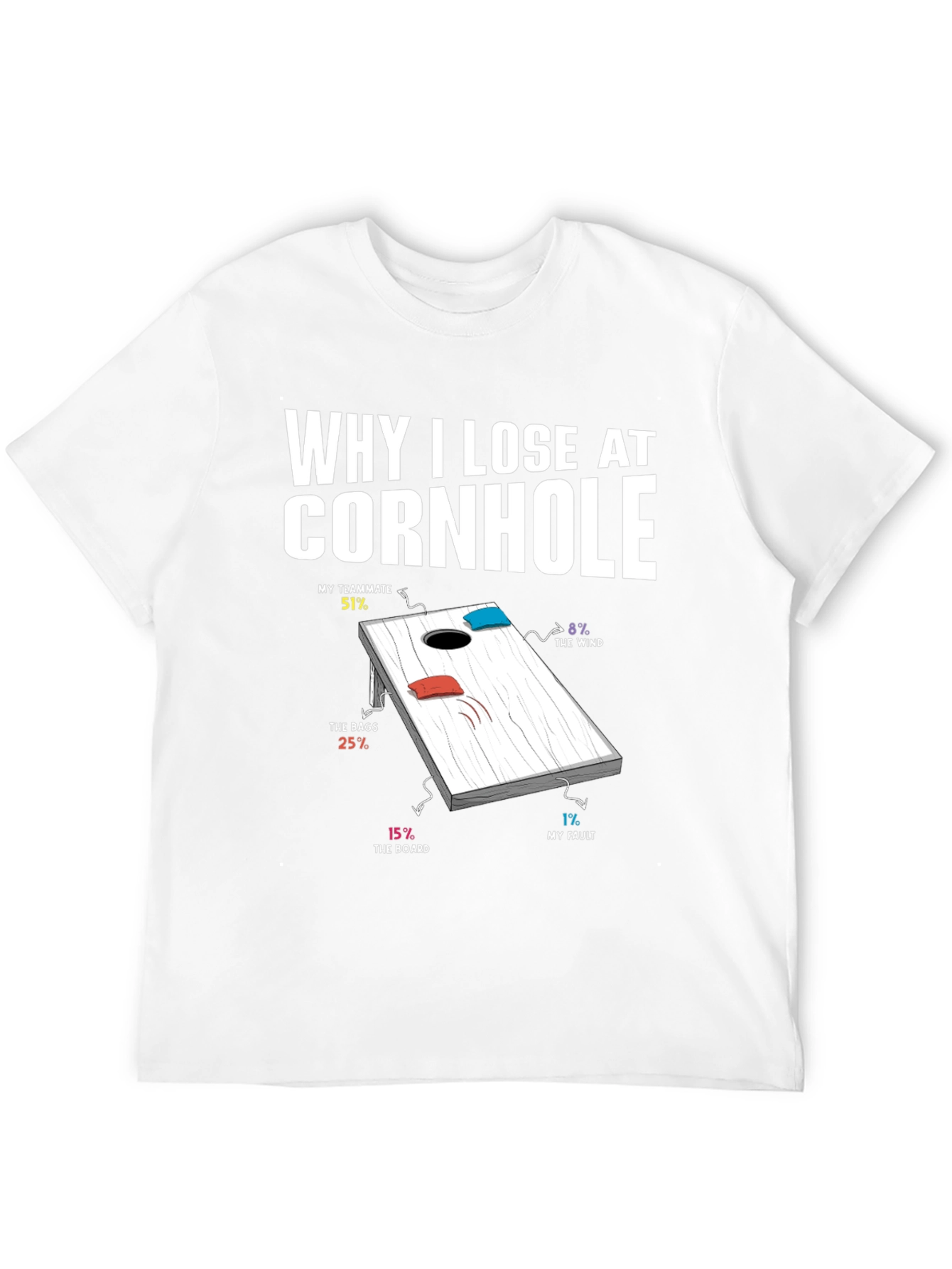 Why I Lose at Cornhole T-Shirt