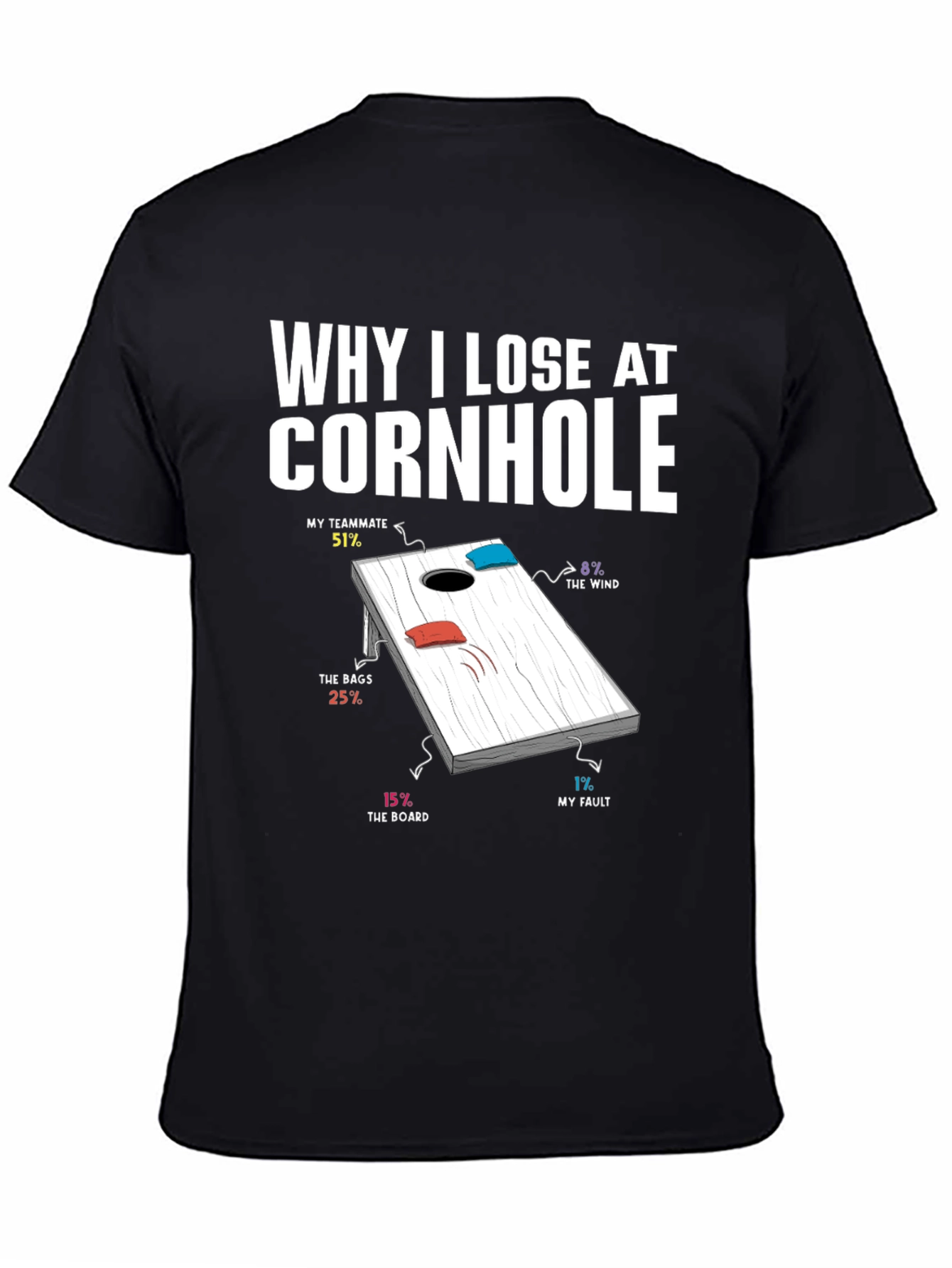 Why I Lose at Cornhole T-Shirt