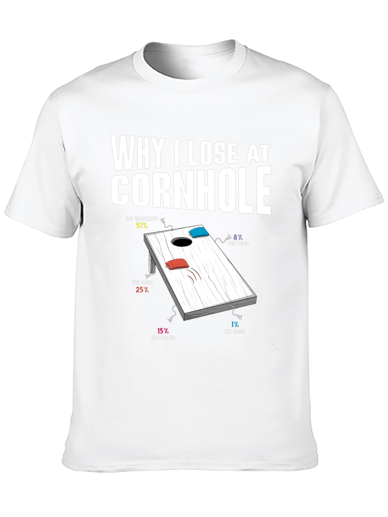 Why I Lose at Cornhole T-Shirt