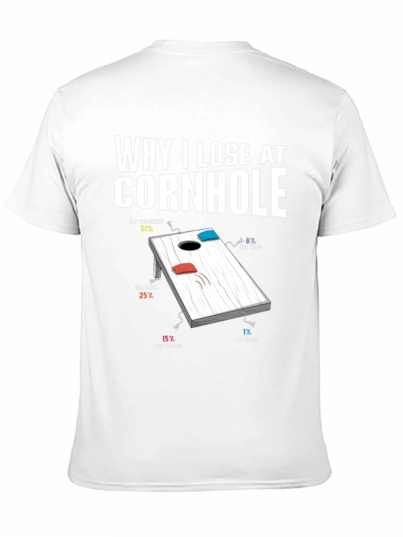 Why I Lose at Cornhole T-Shirt