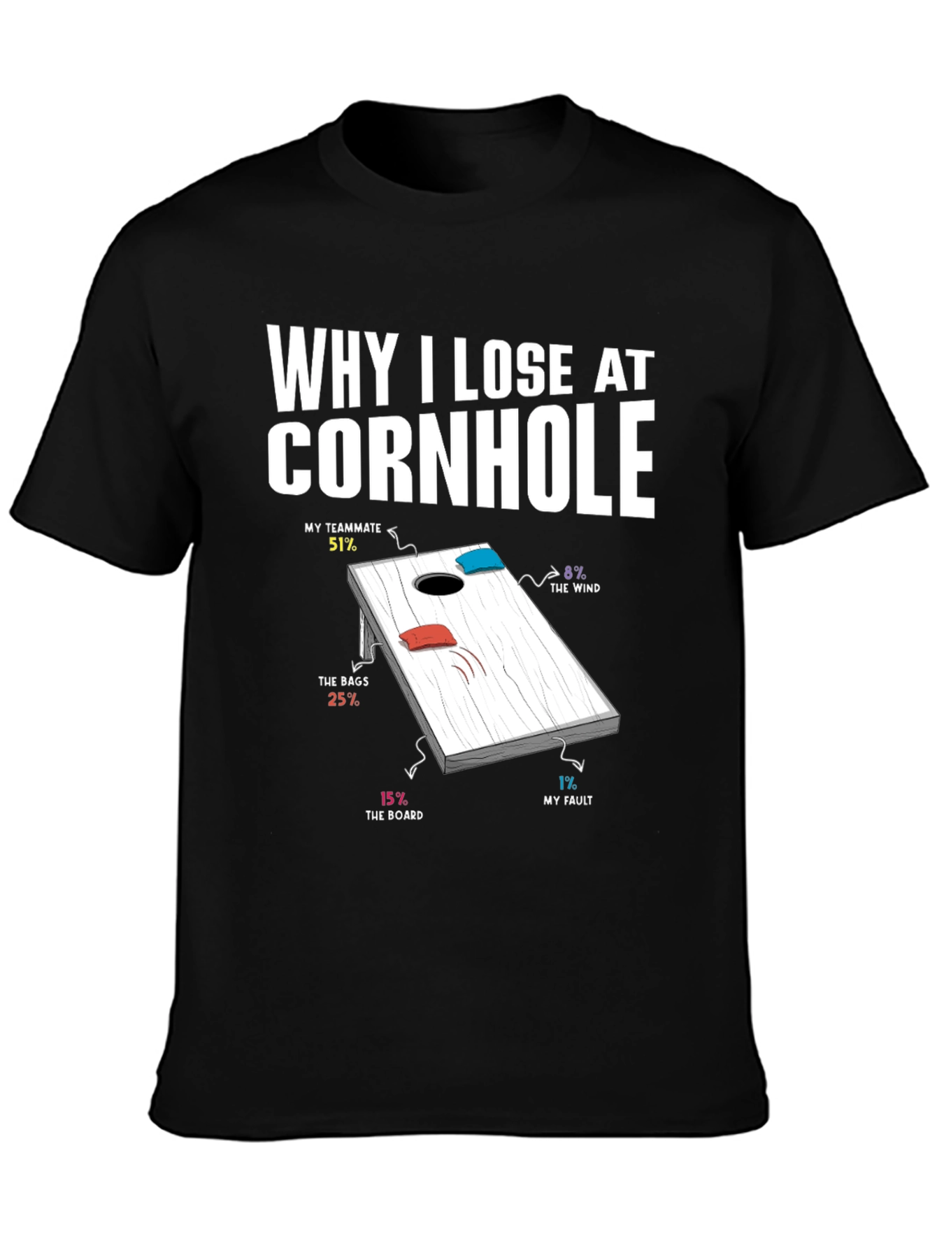 Why I Lose at Cornhole T-Shirt