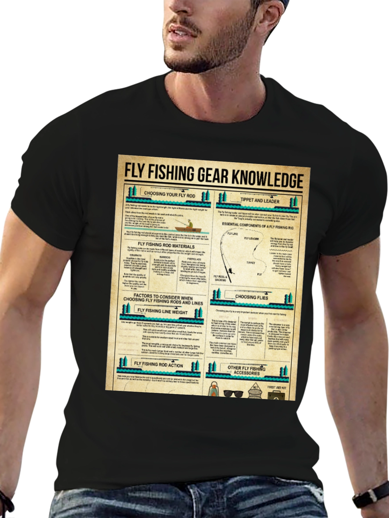 Fly Fishing Gear Knowledge T-Shirt