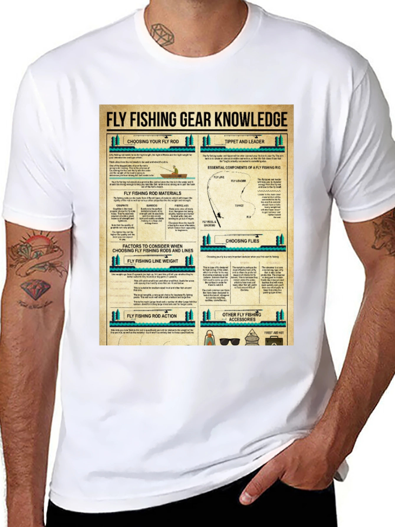 Fly Fishing Gear Knowledge T-Shirt