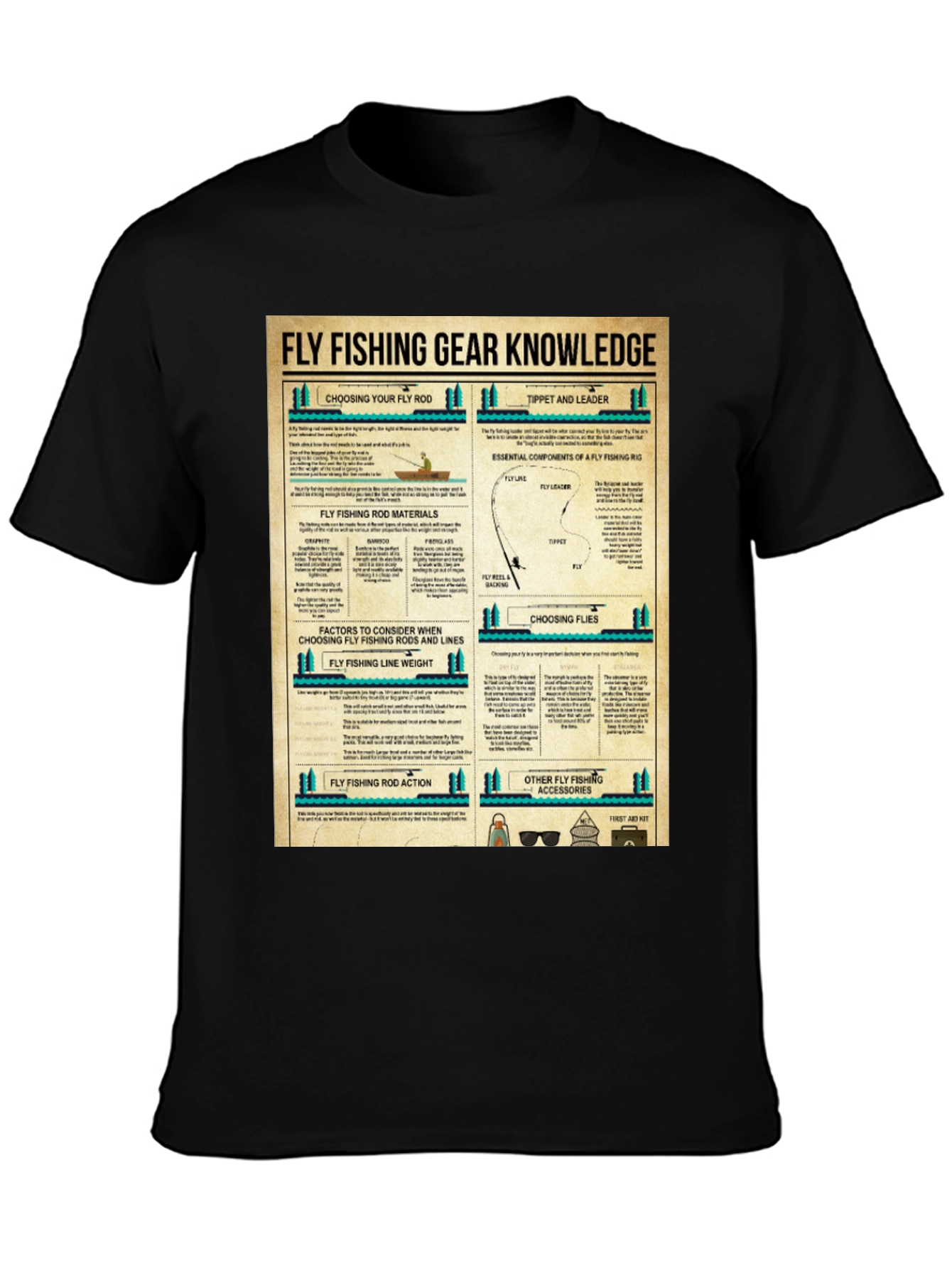 Fly Fishing Gear Knowledge T-Shirt