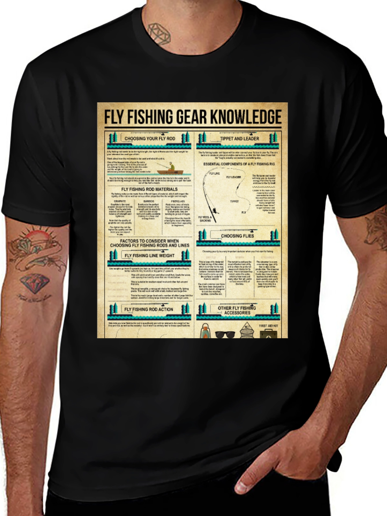 Fly Fishing Gear Knowledge T-Shirt