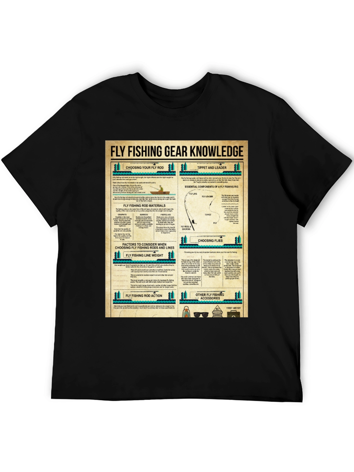 Fly Fishing Gear Knowledge T-Shirt