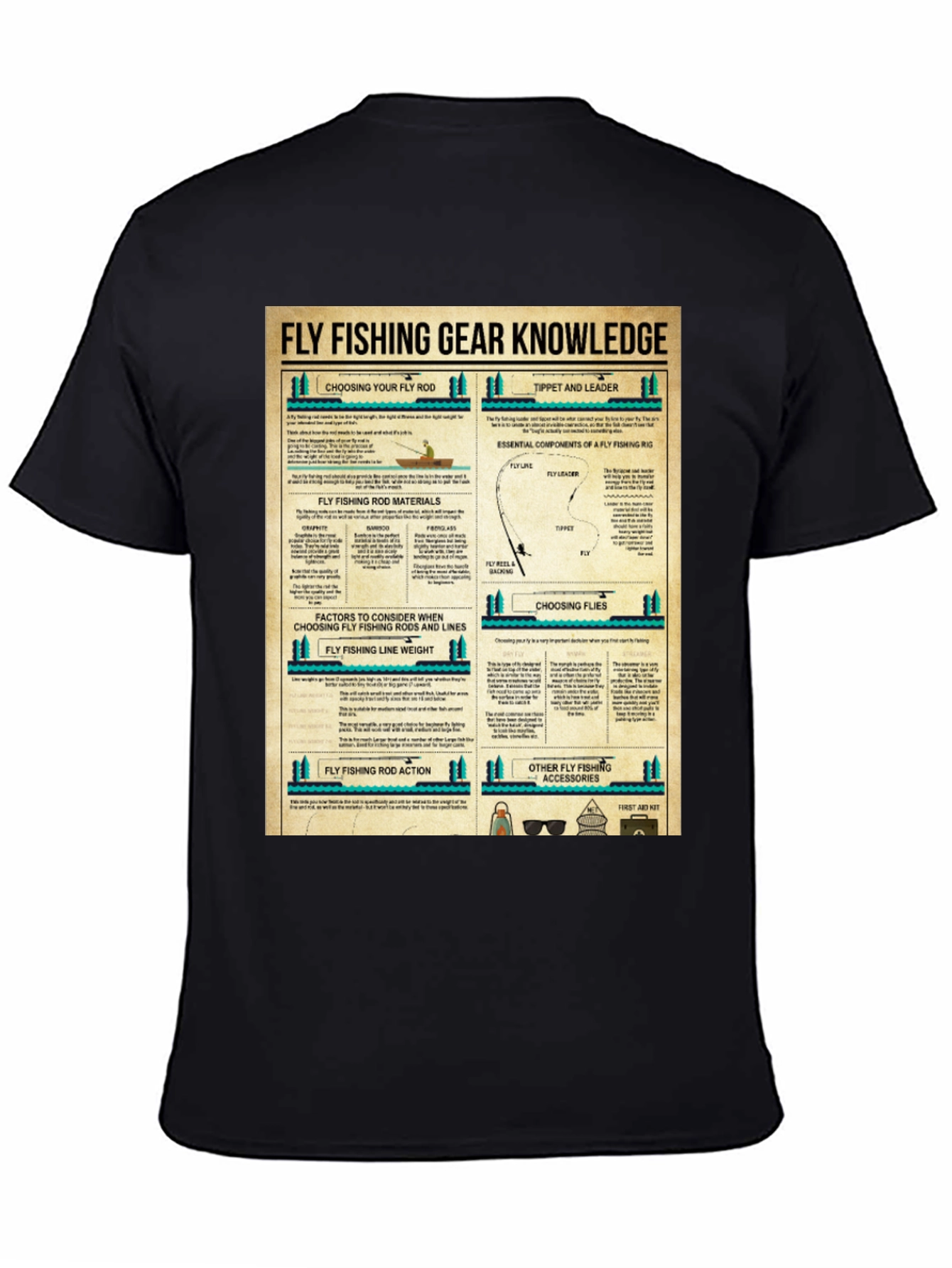 Fly Fishing Gear Knowledge T-Shirt
