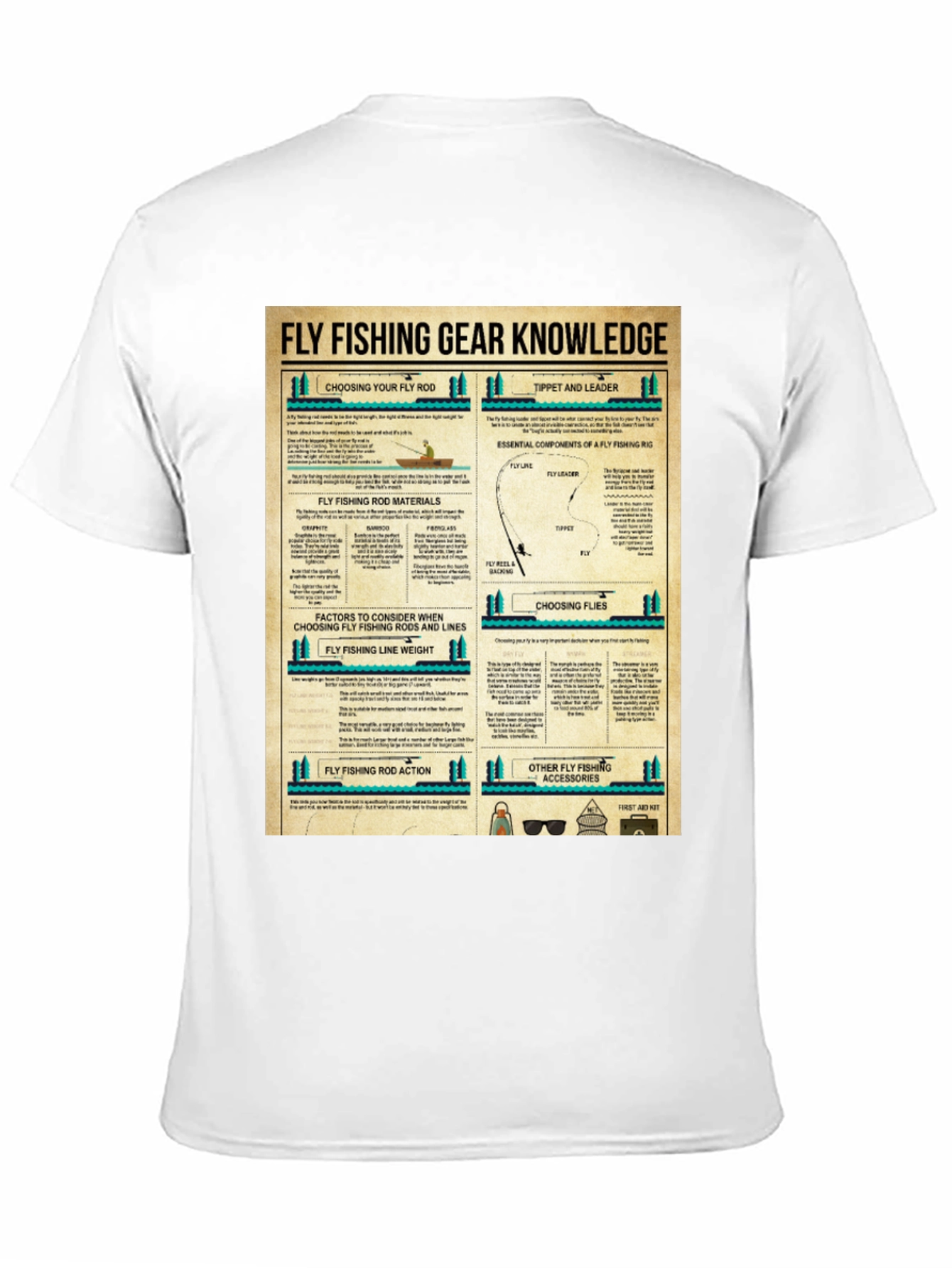 Fly Fishing Gear Knowledge T-Shirt