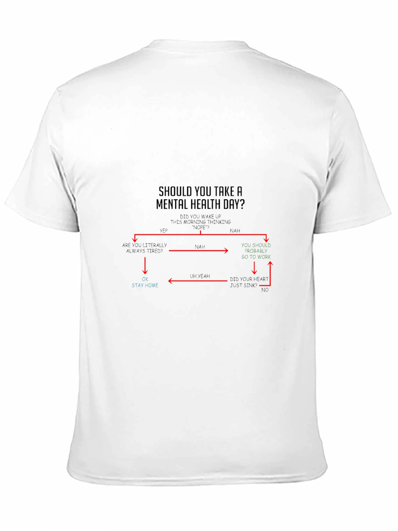 Mental Health Day Flowchart T-Shirt