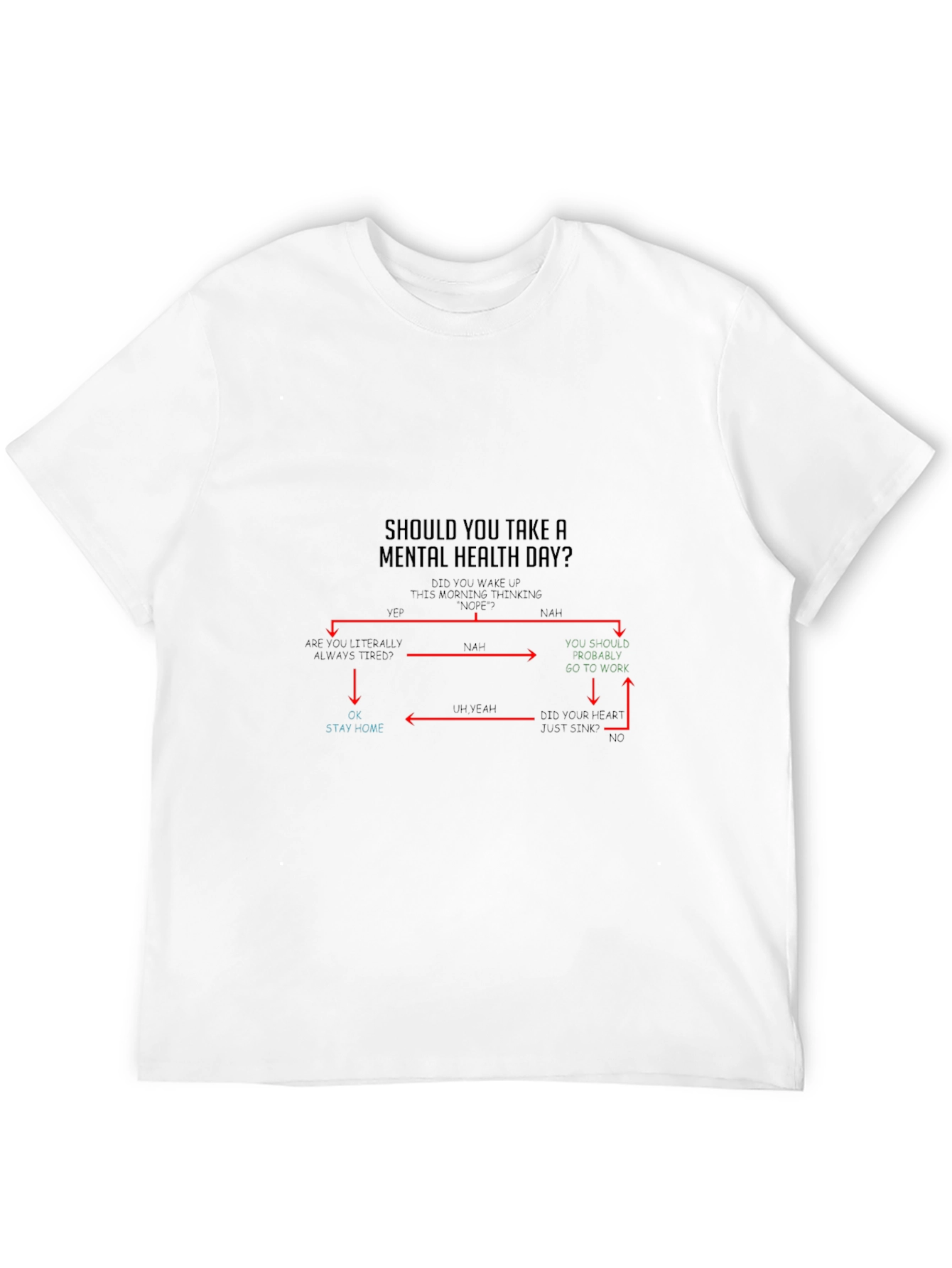Mental Health Day Flowchart T-Shirt