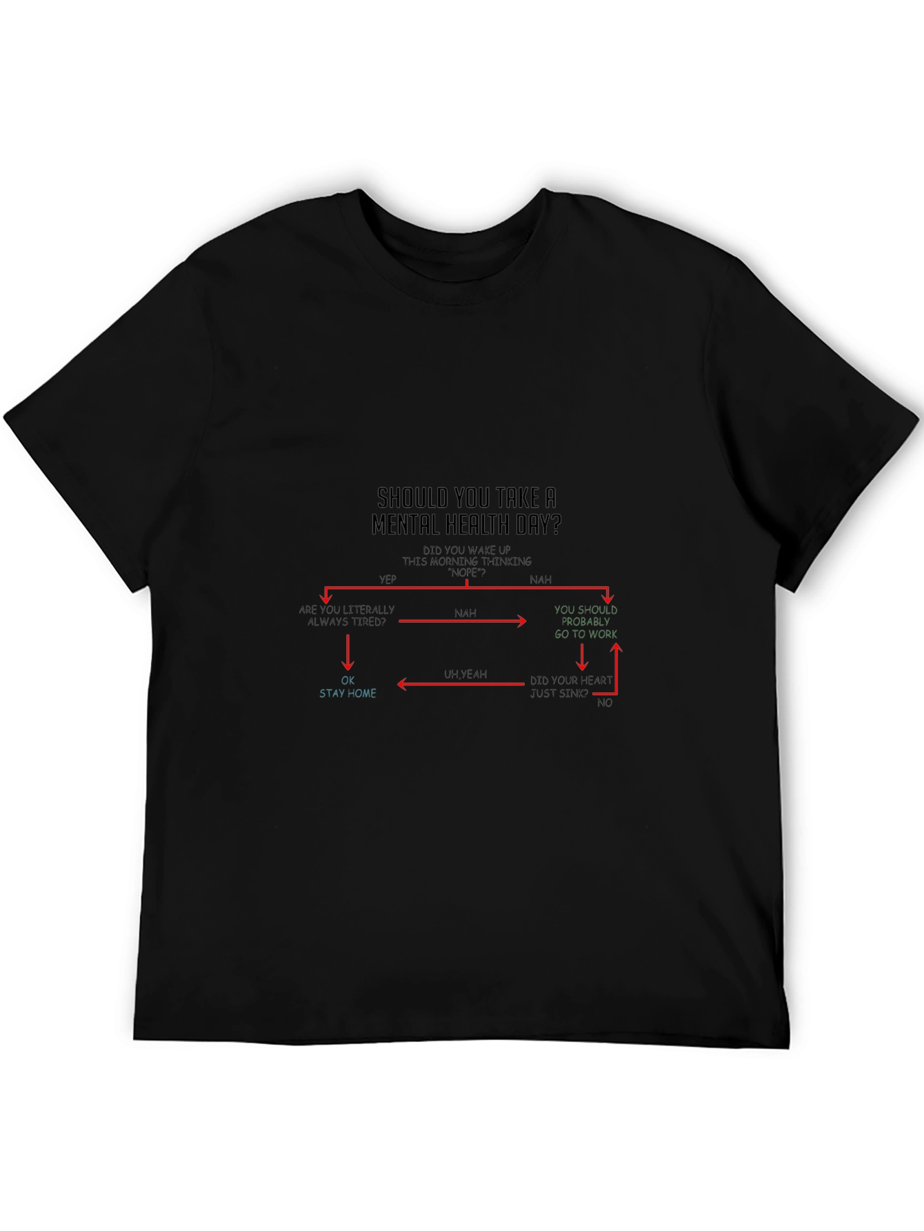 Mental Health Day Flowchart T-Shirt
